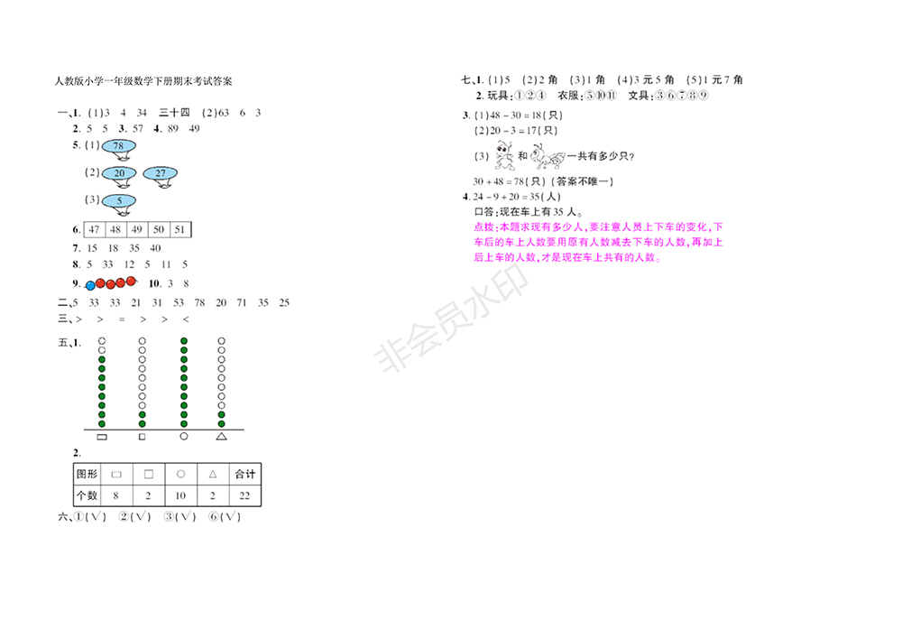 2018最新人教版小學(xué)一年級(jí)數(shù)學(xué)下冊(cè)期末試卷(附參考答案)