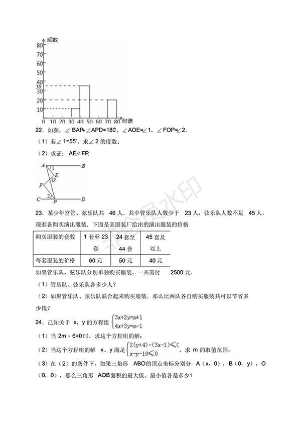 2016-2017學(xué)年新人教版初一數(shù)學(xué)下冊(cè)期末測(cè)試卷及答案