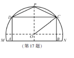 某農場有一塊農田,如圖所示,它的邊界由園O的一段圓弧MPN(P為此圓弧的中點)和線段MN構成.已知圓O的半徑為40米,點P到MN的距離為50米。現(xiàn)規(guī)劃在此農田上修建兩個溫室大棚,大棚I內的地塊形狀為矩形ABCD,大棚Ⅱ內的地塊形狀為△CDP,要求AB均在線段MN上,C,D均在圓弧上.設OC與MN所成的角為θ