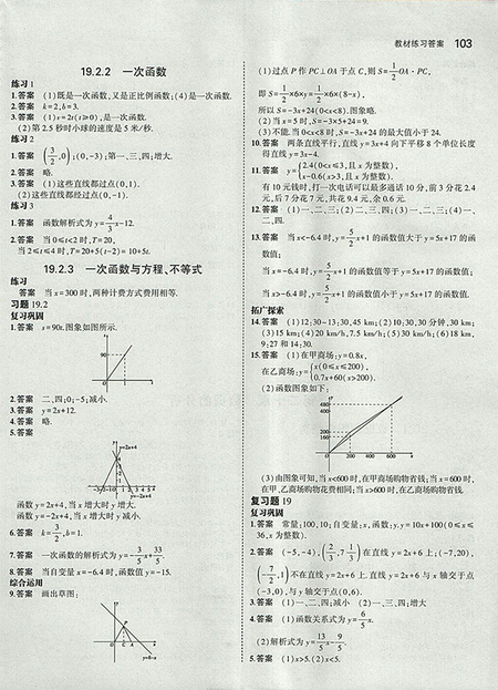 2018義務教育教科書最新修訂版人教版八年級數(shù)學下冊參考答案