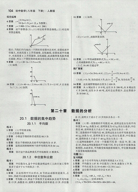 2018義務教育教科書最新修訂版人教版八年級數(shù)學下冊參考答案