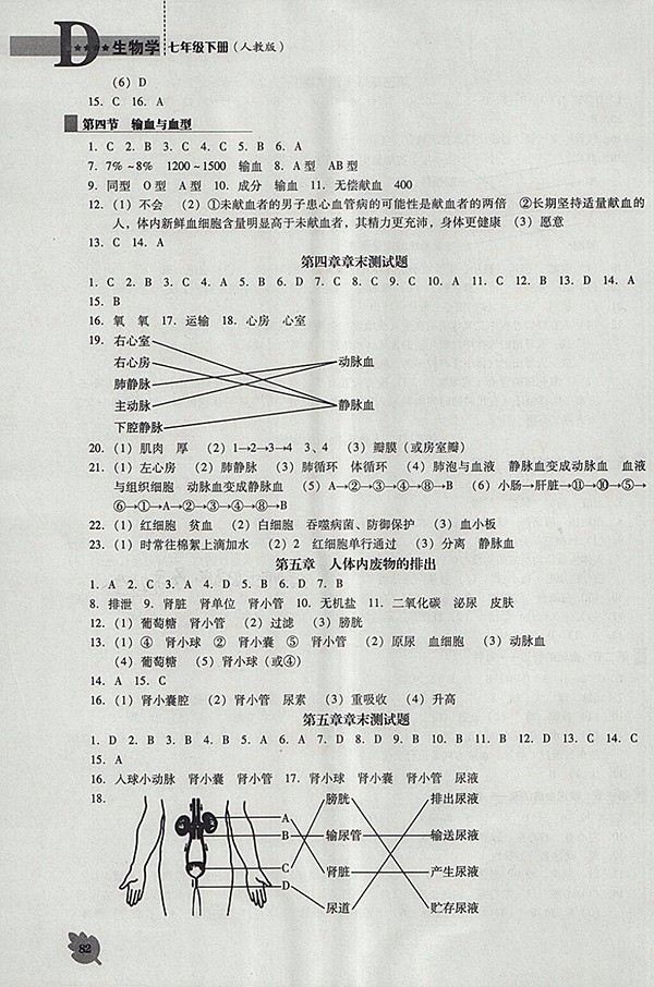 2018年人教版D版新課程生物學(xué)能力培養(yǎng)七年級(jí)下冊(cè)參考答案