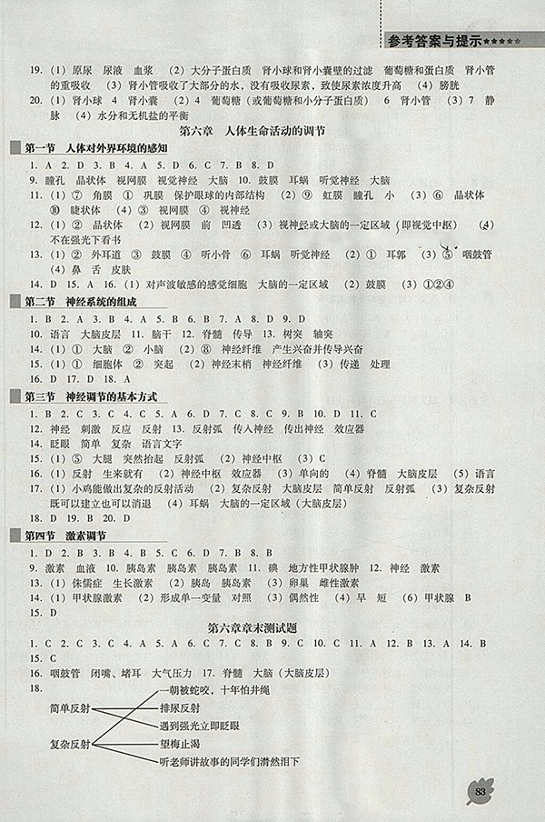 2018年人教版D版新課程生物學(xué)能力培養(yǎng)七年級(jí)下冊(cè)參考答案