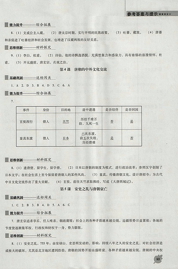 2018年人教版D版新課程歷史能力培養(yǎng)七年級下冊參考答案