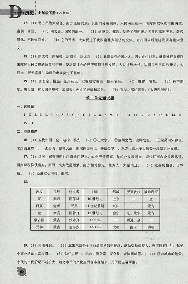 2018年人教版D版新課程歷史能力培養(yǎng)七年級下冊參考答案