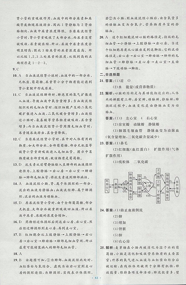 2018年人教版新課標初中同步學習目標與檢測生物七年級下冊答案