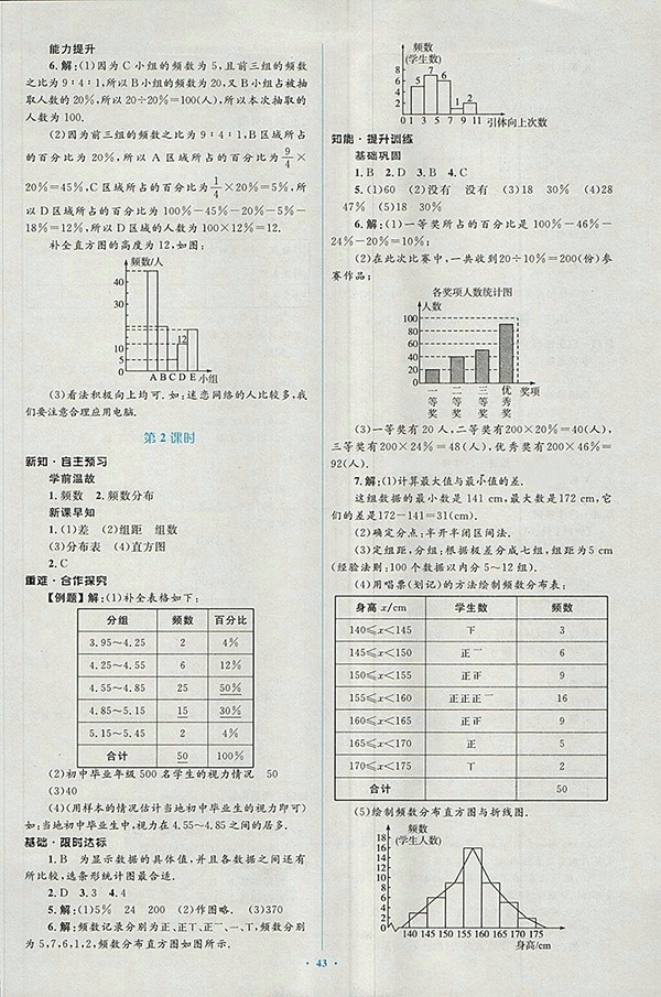 2018年人教版新課標(biāo)初中同步學(xué)習(xí)目標(biāo)與檢測(cè)數(shù)學(xué)七年級(jí)下冊(cè)參考答案