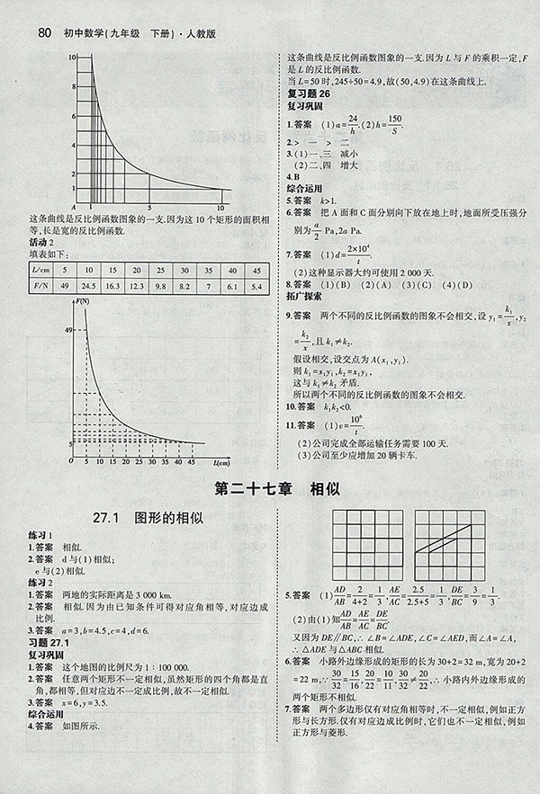 最新版義務(wù)教育教科書人教版數(shù)學(xué)九年級下冊參考答案