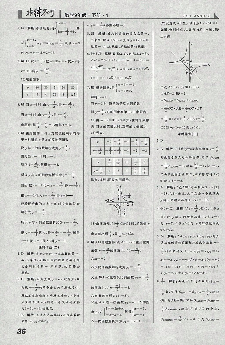 2018年人教版預習導學非練不可數(shù)學九年級下冊參考答案