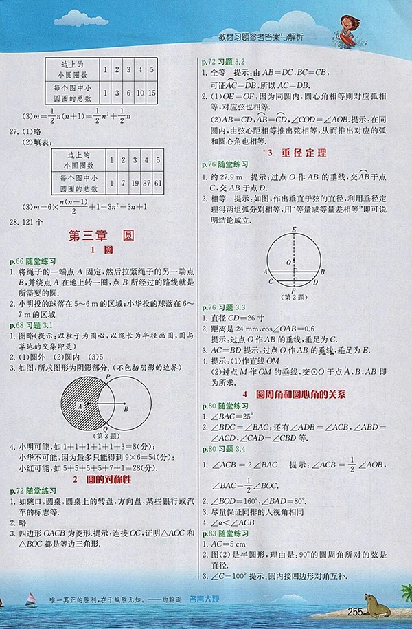 2018年實(shí)驗(yàn)班提優(yōu)課堂北師大版數(shù)學(xué)九年級下冊參考答案