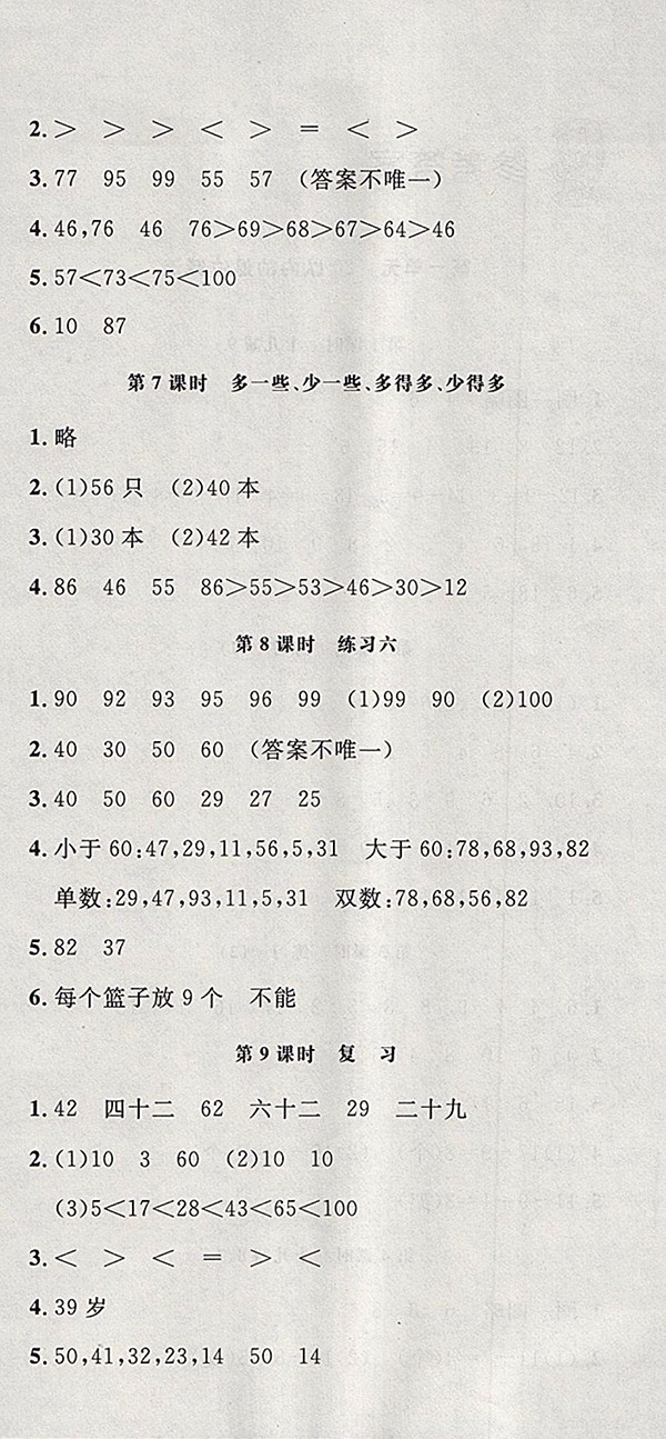 2018蘇教版非常1加1一課一練數(shù)學(xué)一年級(jí)下冊(cè)參考答案