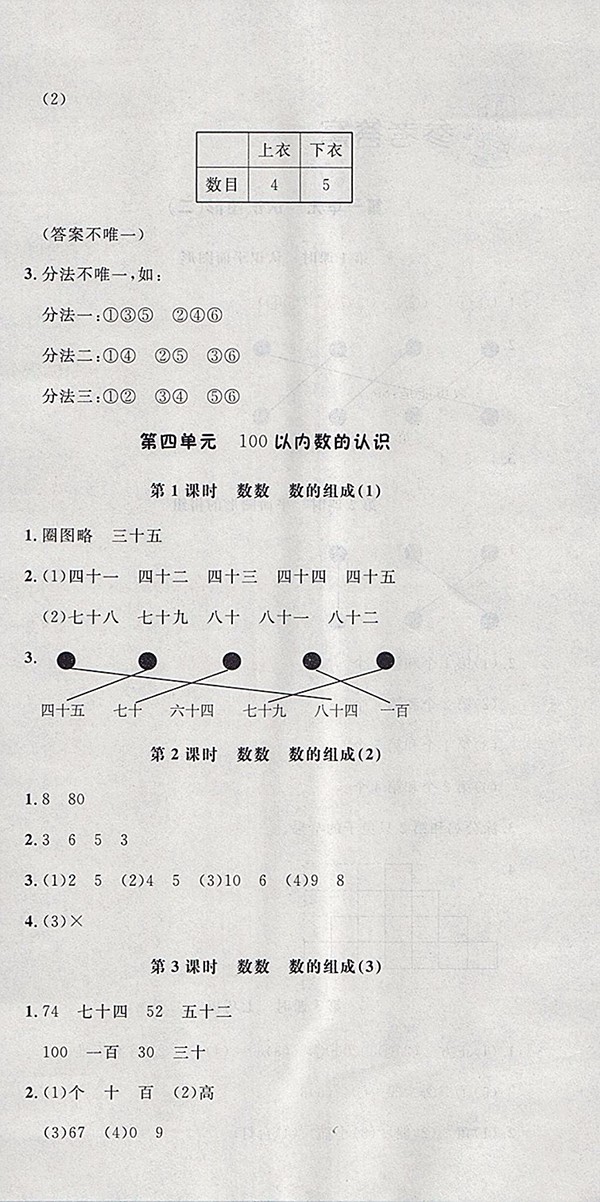 2018人教版非常1加1一課一練數(shù)學(xué)一年級下冊參考答案