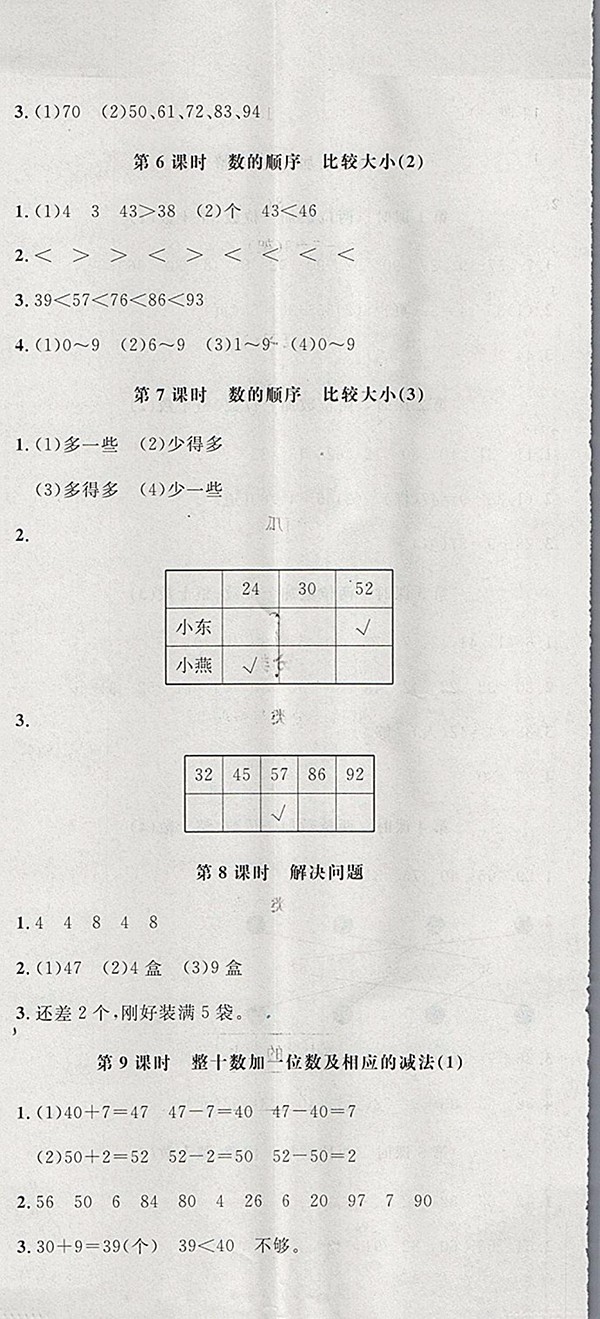 2018人教版非常1加1一課一練數(shù)學(xué)一年級下冊參考答案