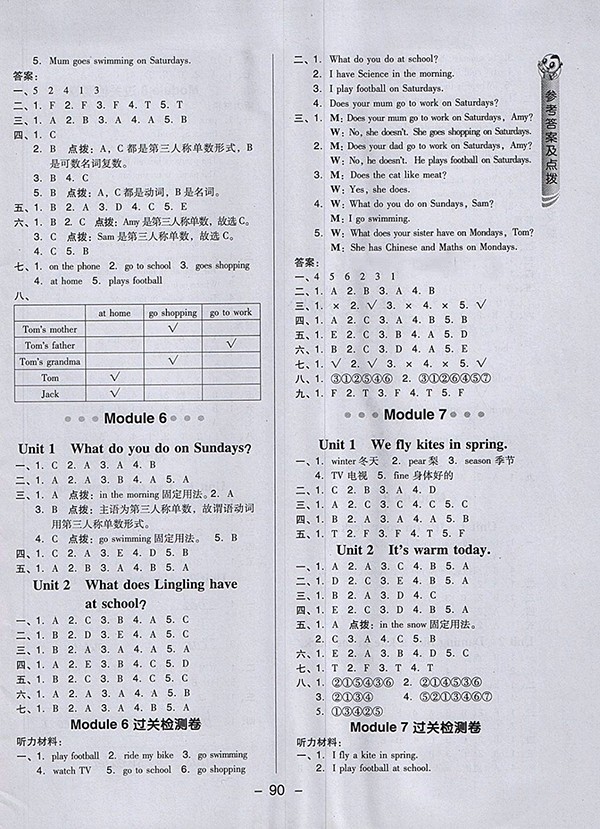 2018外研版綜合應(yīng)用創(chuàng)新題典中點(diǎn)英語三年級(jí)下冊(cè)參考答案