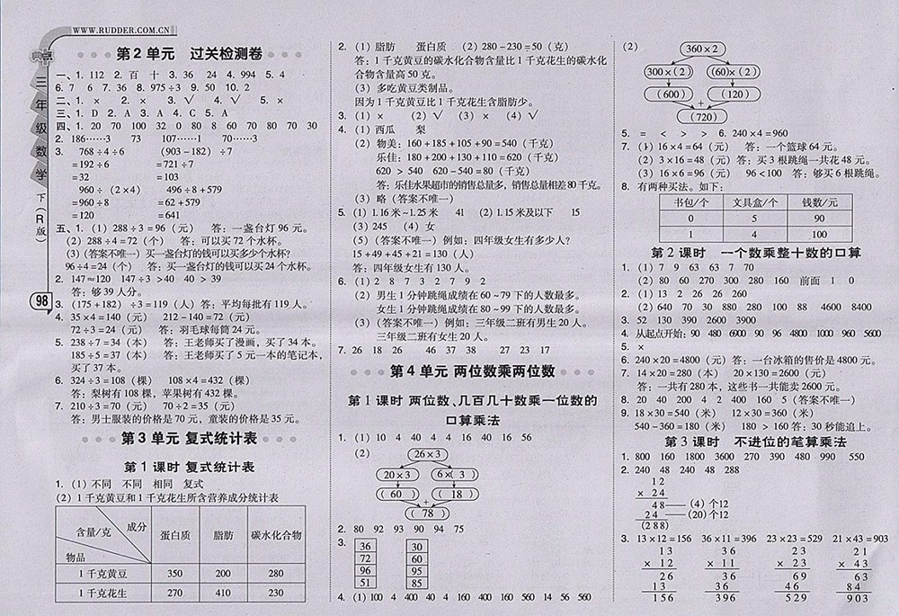 2018人教版綜合應(yīng)用創(chuàng)新題典中點(diǎn)數(shù)學(xué)三年級(jí)下冊(cè)參考答案