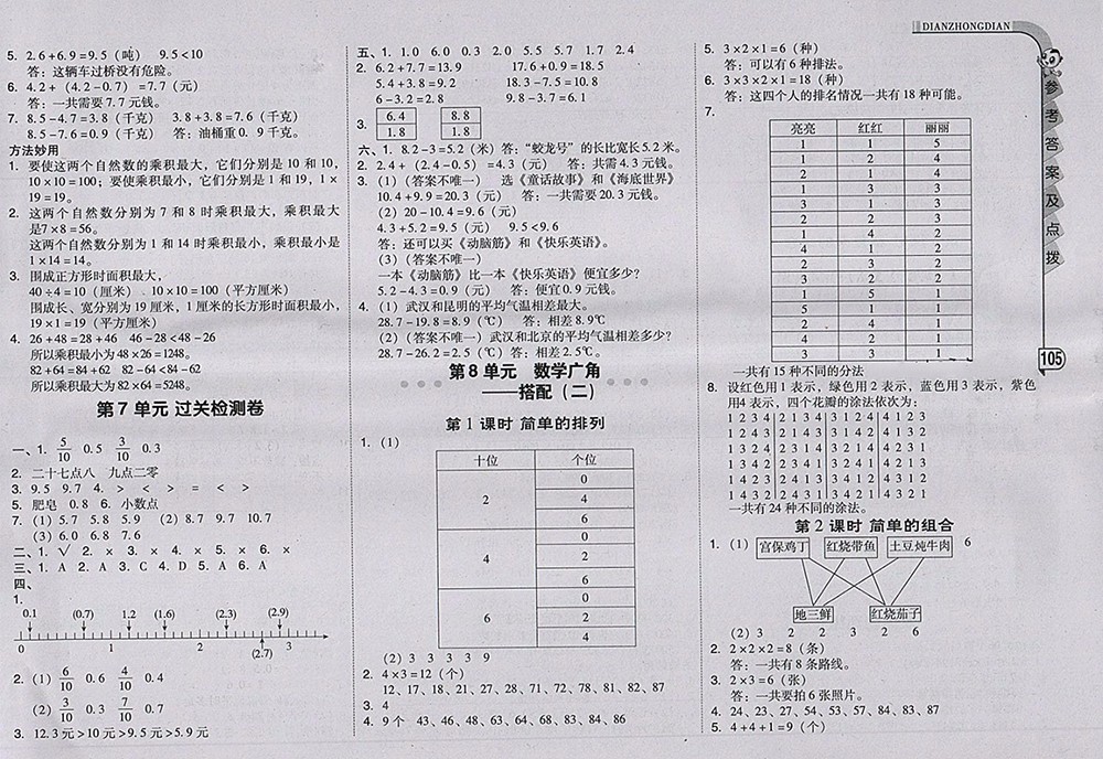 2018人教版綜合應(yīng)用創(chuàng)新題典中點(diǎn)數(shù)學(xué)三年級(jí)下冊(cè)參考答案