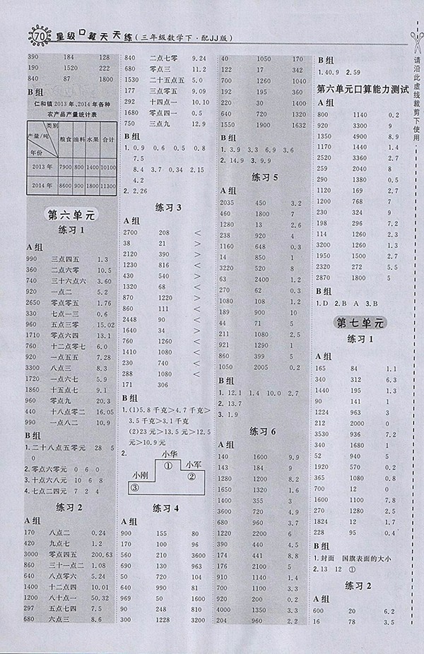 2018冀教版星級(jí)口算天天練數(shù)學(xué)三年級(jí)下冊(cè)參考答案