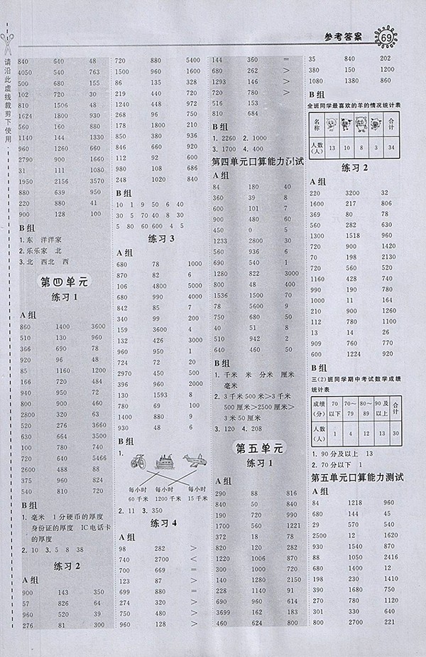 2018冀教版星級(jí)口算天天練數(shù)學(xué)三年級(jí)下冊(cè)參考答案