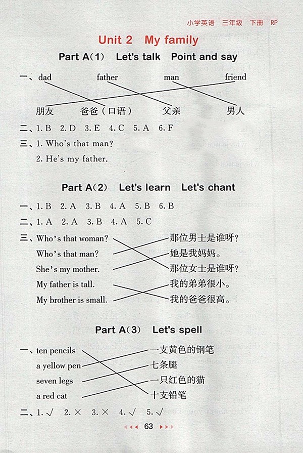 2018人教PEP版53隨堂測英語小學三年級下冊參考答案