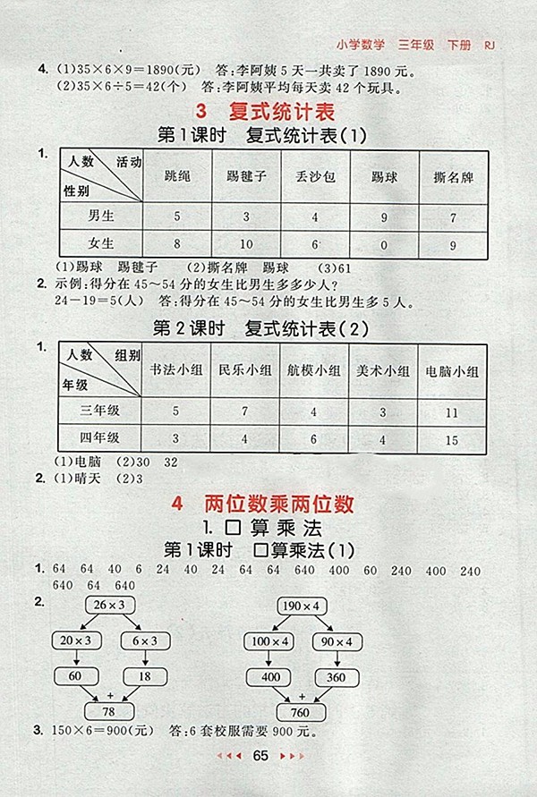 2018人教版53隨堂測(cè)小學(xué)數(shù)學(xué)三年級(jí)下冊(cè)參考答案