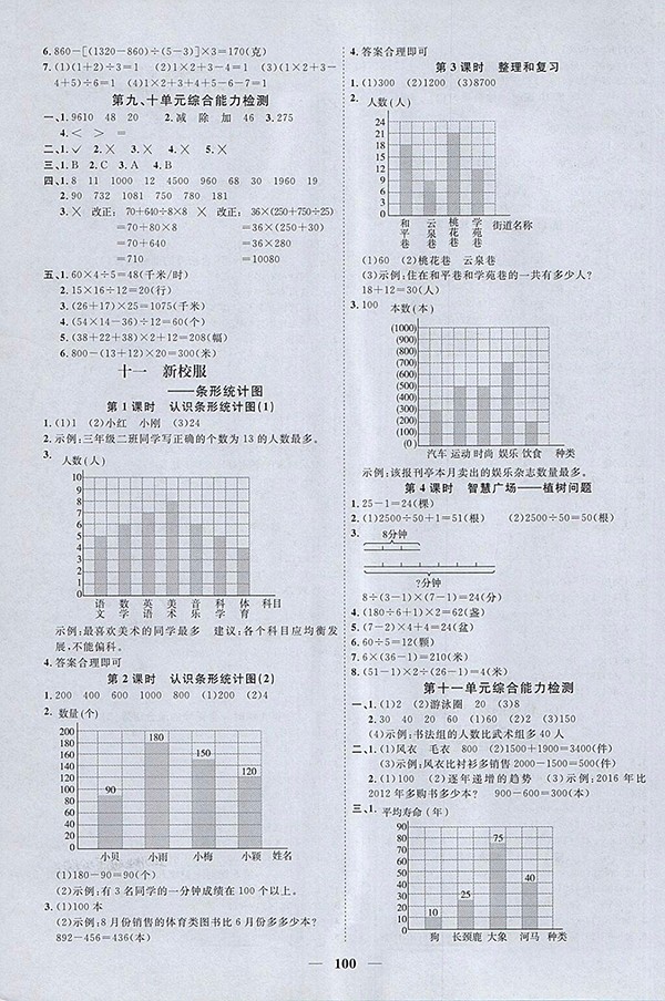 2018青島版陽光同學(xué)課時(shí)優(yōu)化作業(yè)五四制山東專版數(shù)學(xué)三年級(jí)下冊(cè)參考答案