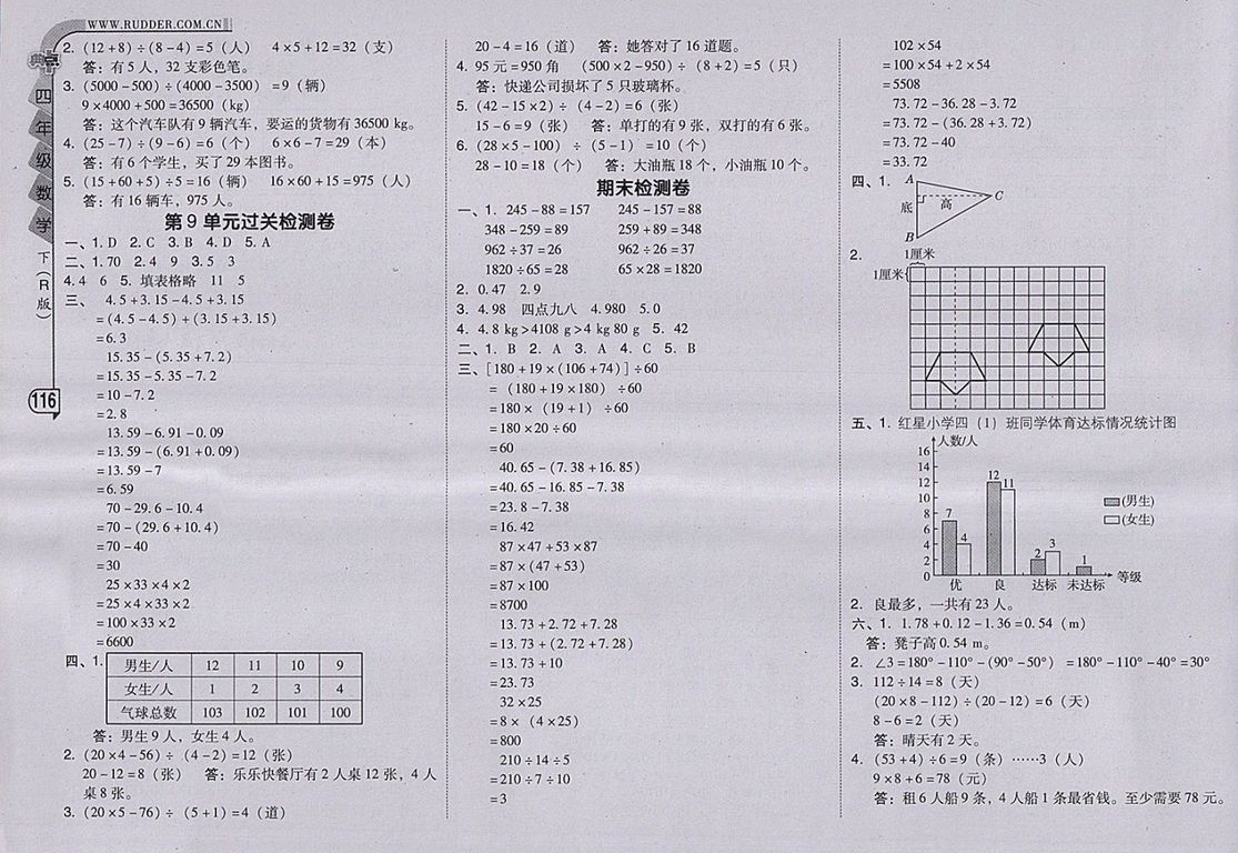 2018人教版綜合應(yīng)用創(chuàng)新題典中點(diǎn)數(shù)學(xué)四年級下冊參考答案