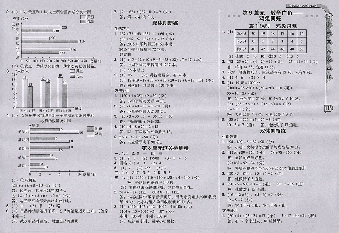 2018人教版綜合應(yīng)用創(chuàng)新題典中點(diǎn)數(shù)學(xué)四年級下冊參考答案