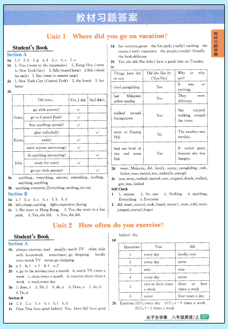 2019版新課標人教版尖子生學(xué)案八年級上冊英語參考答案