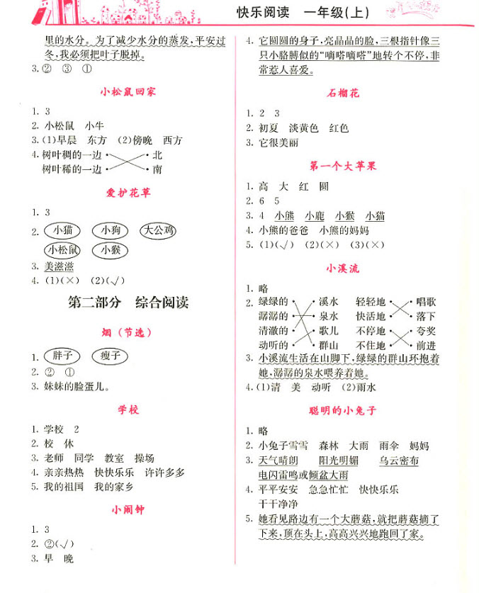 2018年黃岡小狀元快樂閱讀一年級上冊參考答案