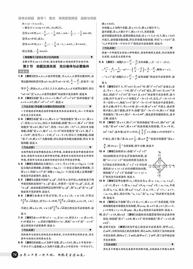 2019高考必刷題數(shù)學(xué)1集合常用邏輯用語(yǔ)函數(shù)與導(dǎo)數(shù)參考答案