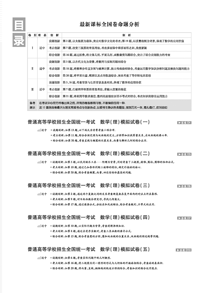 2019新課標全國卷1高考必刷卷信息12套理科數(shù)學參考答案