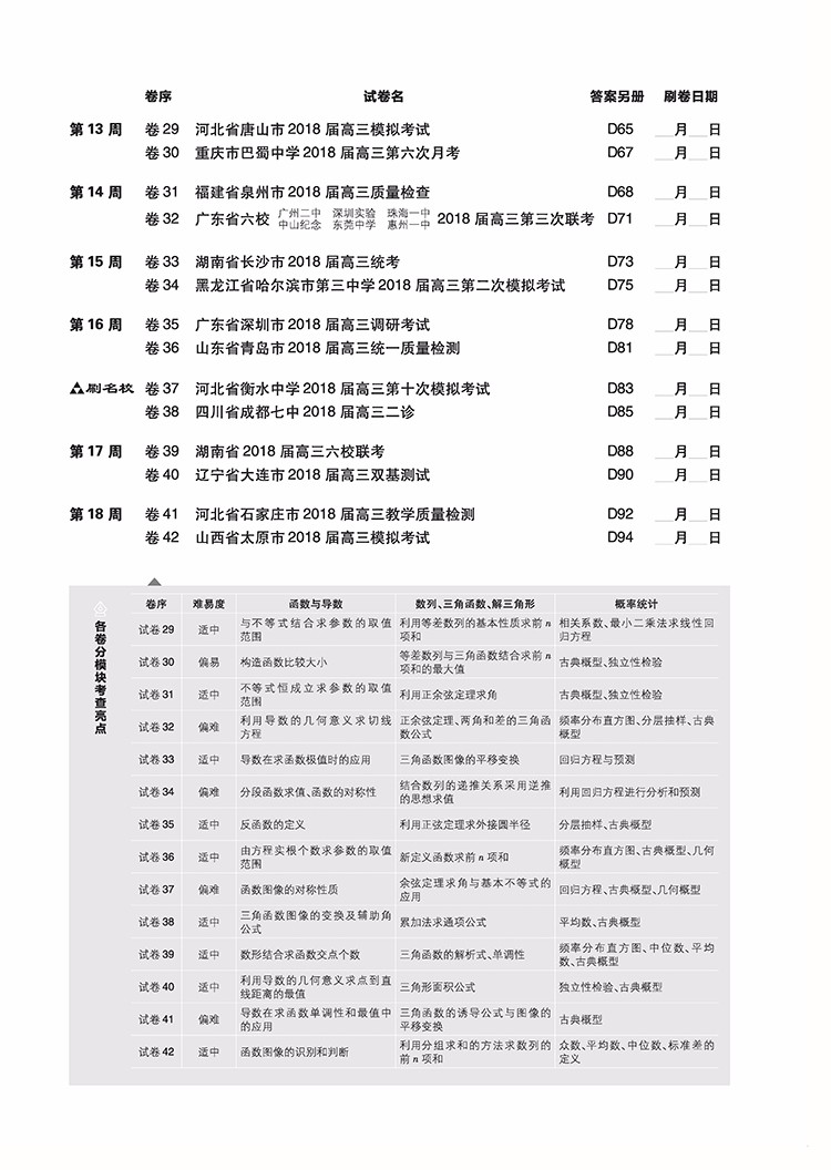 2019新課標全國卷文科數(shù)學(xué)高考必刷卷42套參考答案