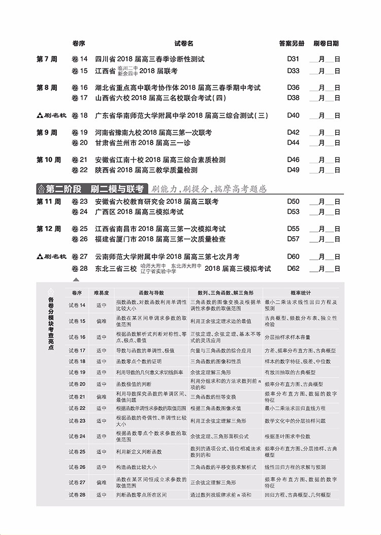 2019新課標全國卷文科數(shù)學(xué)高考必刷卷42套參考答案