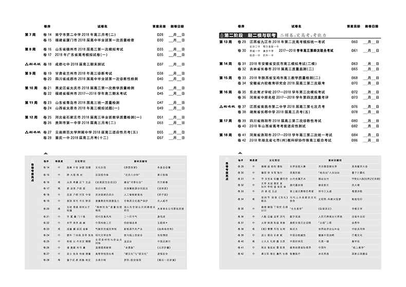 2019新課標全國卷高考必刷卷42套語文參考答案