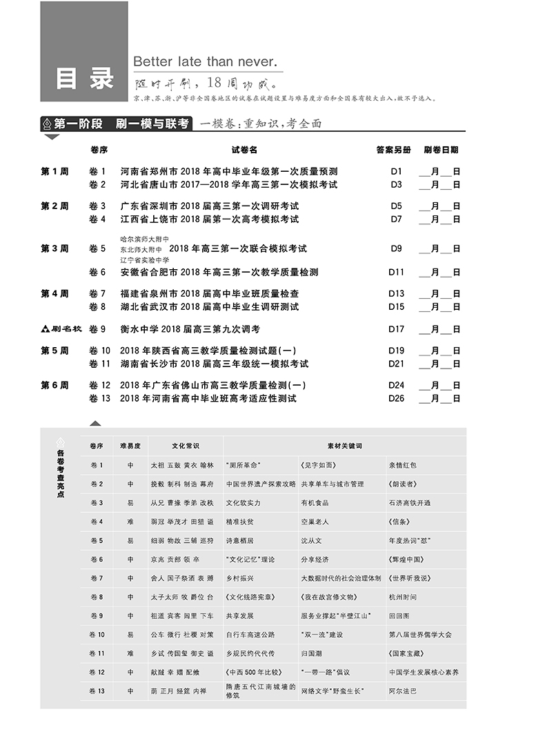 2019新課標全國卷高考必刷卷42套語文參考答案