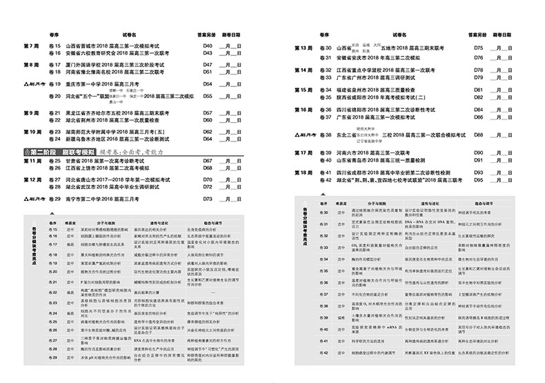 2019新課標(biāo)全國(guó)卷高考必刷卷生物42套參考答案