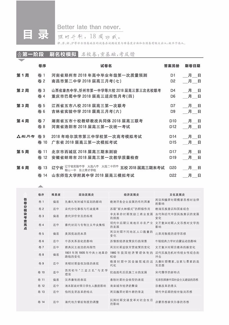 2019全國卷高考必刷卷42套歷史參考答案