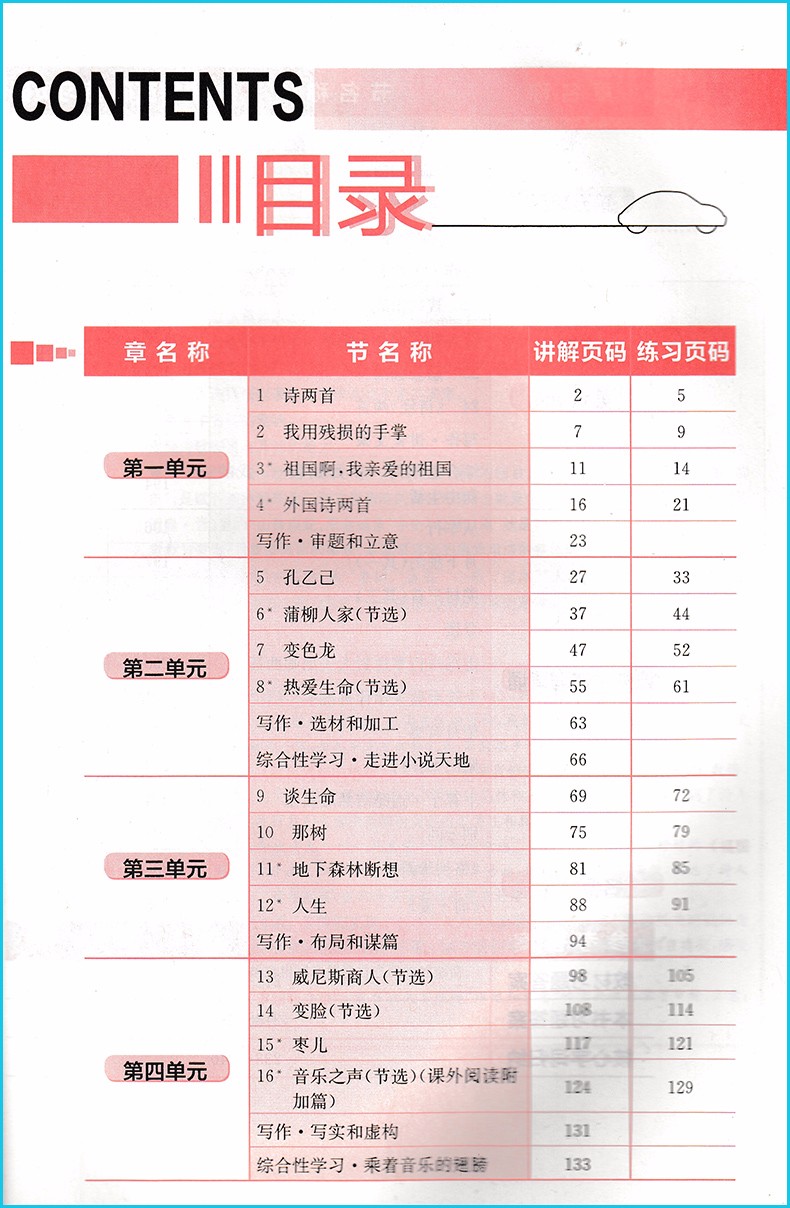 2019年人教版三點一測優(yōu)等生專用九年級語文下冊參考答案