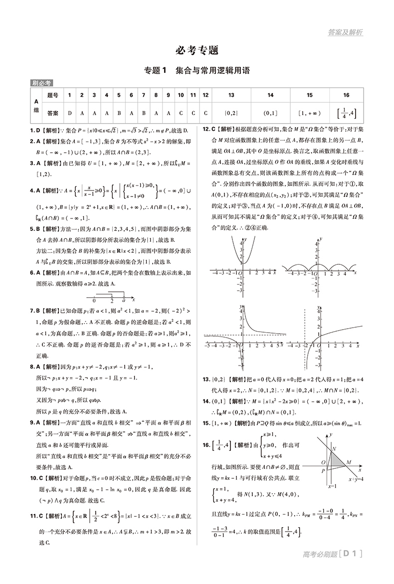 2019高考必刷題分題型強化理科數(shù)學(xué)選擇題填空題參考答案