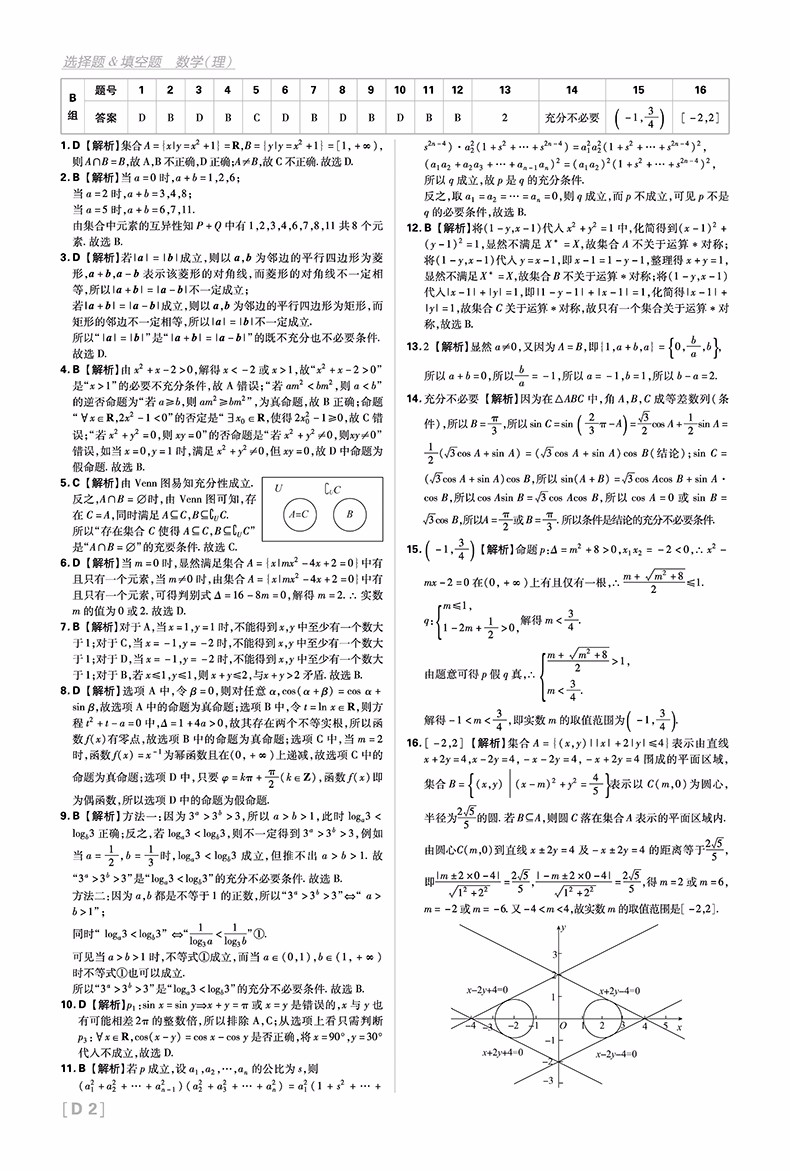 2019高考必刷題分題型強化理科數(shù)學(xué)選擇題填空題參考答案