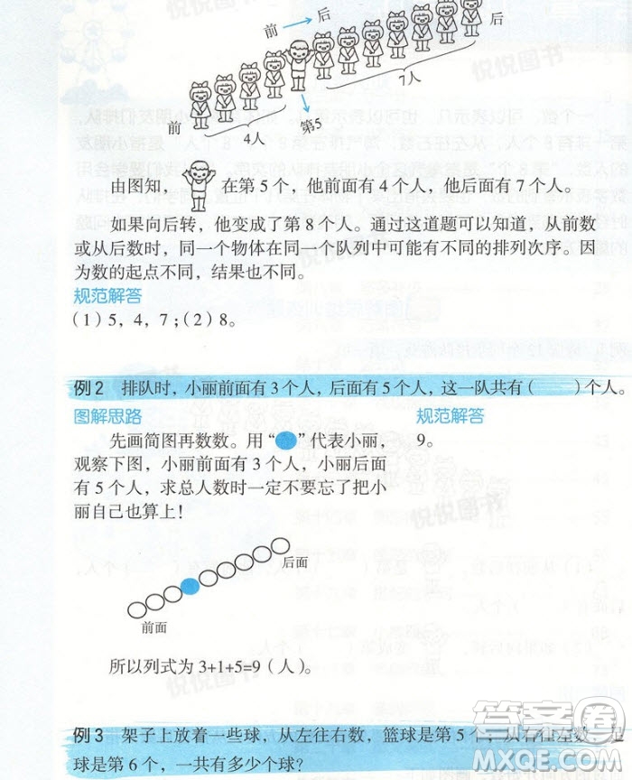 2018年圖解小學(xué)數(shù)學(xué)思維訓(xùn)練題1年級第2版參考答案