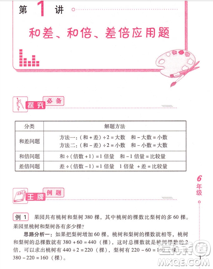 2018年小學(xué)生應(yīng)用題舉一反三6年級(jí)參考答案