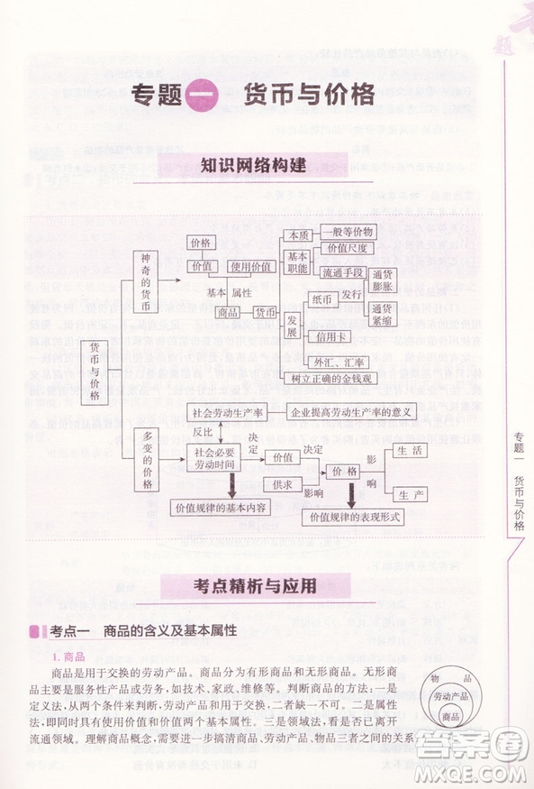 龍門專題高中政治經(jīng)濟生活參考答案