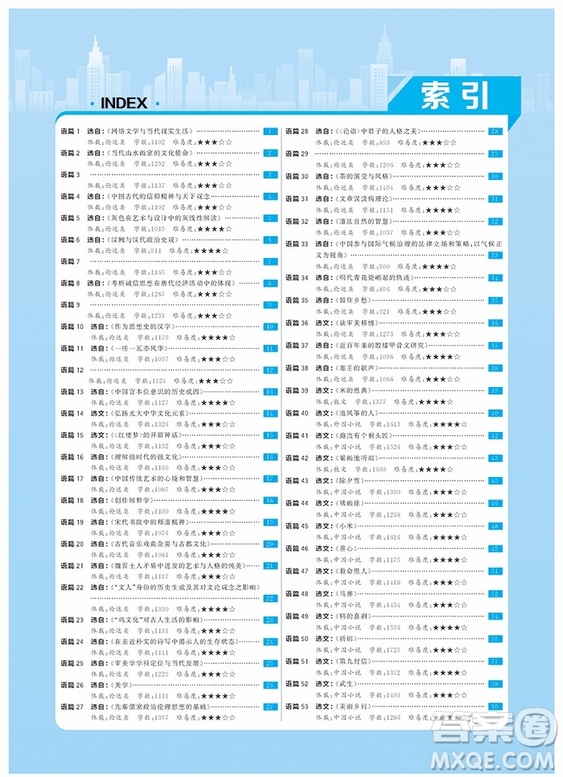 2019人教版高考一遍過語文3現(xiàn)代文閱讀高考專項訓(xùn)練參考答案