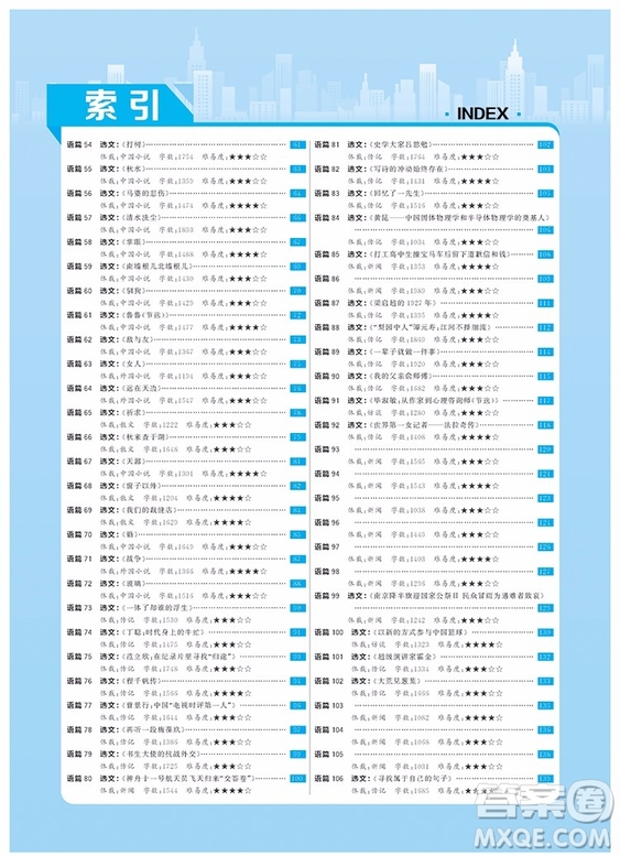 2019人教版高考一遍過語文3現(xiàn)代文閱讀高考專項訓(xùn)練參考答案