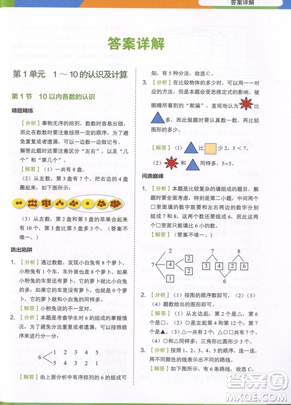 2018年學而思小學數(shù)學滿分突破練習一年級參考答案