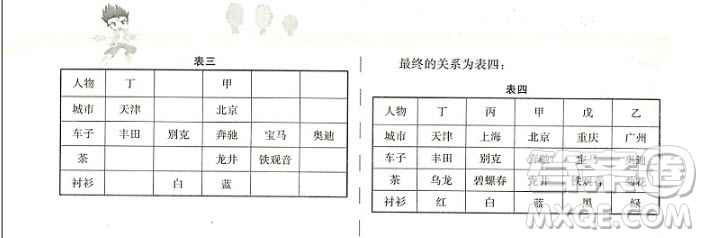 2018年高思學校競賽數(shù)學導引四年級詳解升級版參考答案