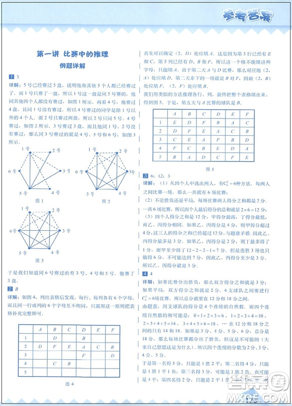 2018年高思學(xué)校競(jìng)賽數(shù)學(xué)課本六年級(jí)上冊(cè)視頻升級(jí)版參考答案