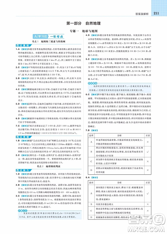 2019人教版天星教育高考一遍過總復習地理參考答案