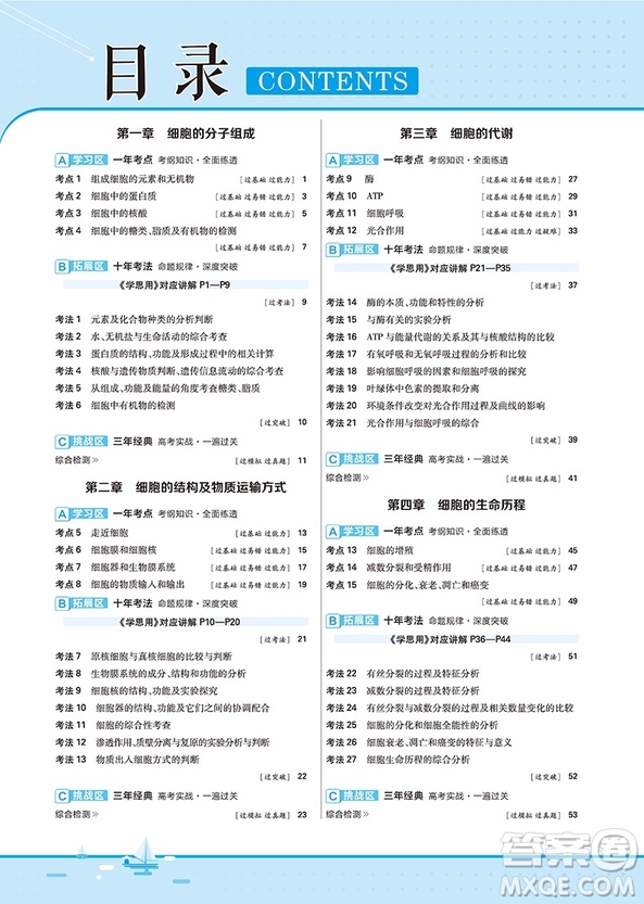 2019一遍過(guò)高考總復(fù)習(xí)生物參考答案